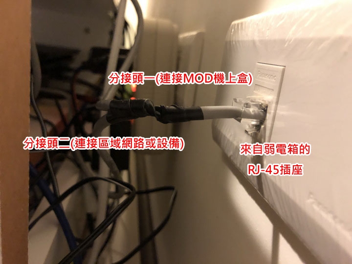百元以內客廳實體網路MOD與PS4遊戲機自力救濟法