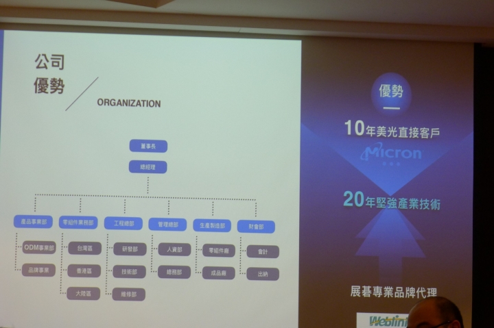 展碁 x 老貓 2018 集樂 All in 行動工作趴會後心得分享