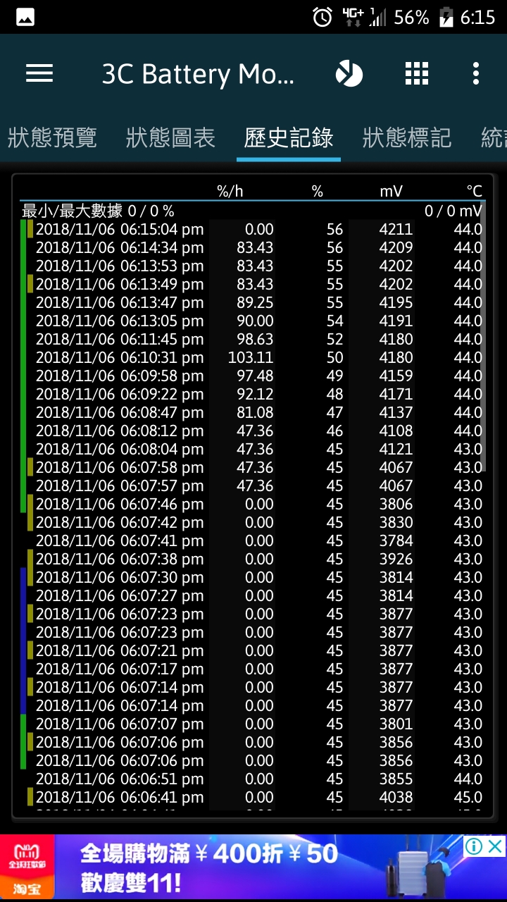 U11原廠充電線組無法充電