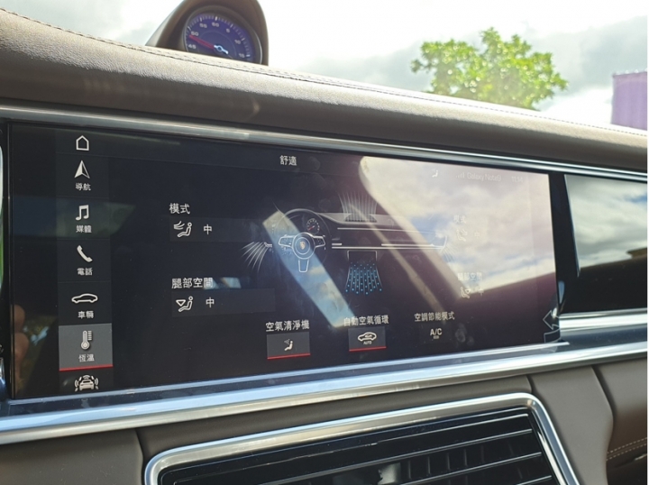 分享試駕Panamera 4S 心得~