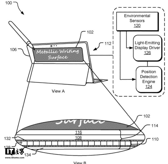 微軟Surface新專利曝光：背面還有一塊副螢幕