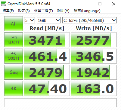 AMD&INTEL雙平台測試Ryzen 7 2700 vs i7-8700~兩個都很好怎麼辦~好難抉擇啊