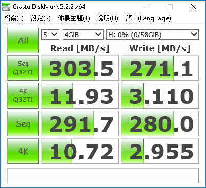 SONY高速記憶卡測速比較 SF-G64 V.S. SF-G64T