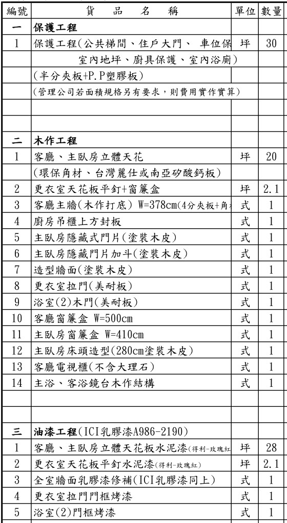 [開箱] 黑白x簡約x綠意x鏡影 - 森林系社區