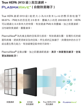 主子也愛,來自歐霸國的WINIX ZERO+空氣清淨機開箱