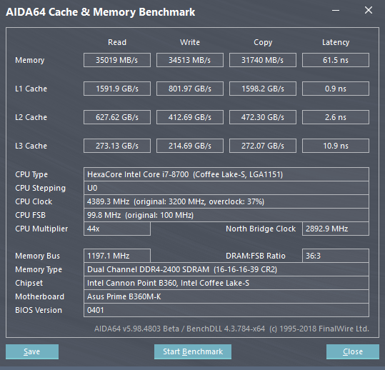 AMD&INTEL雙平台測試Ryzen 7 2700 vs i7-8700~兩個都很好怎麼辦~好難抉擇啊