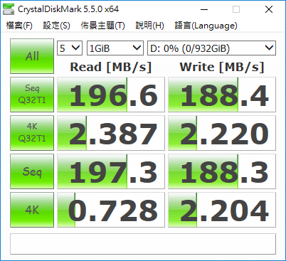 AMD&INTEL雙平台測試Ryzen 7 2700 vs i7-8700~兩個都很好怎麼辦~好難抉擇啊