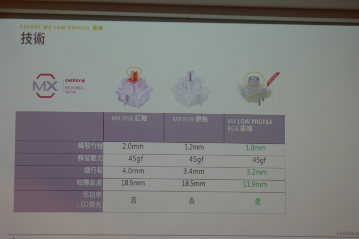 展碁 x 老貓 2018 集樂 All in 行動工作趴會後心得分享
