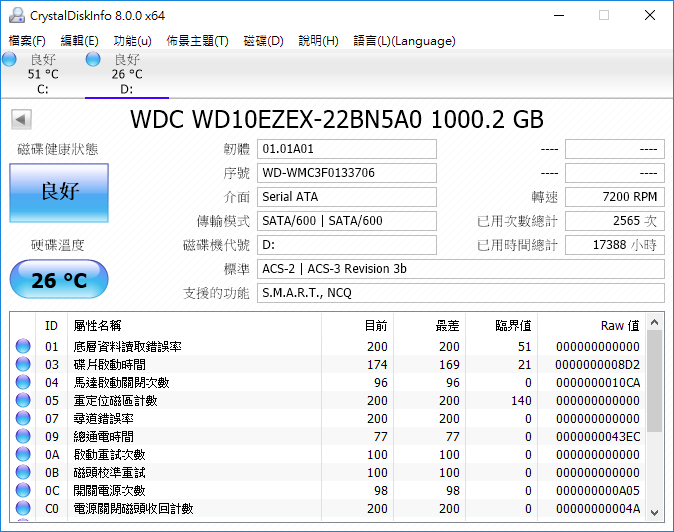 AMD&INTEL雙平台測試Ryzen 7 2700 vs i7-8700~兩個都很好怎麼辦~好難抉擇啊