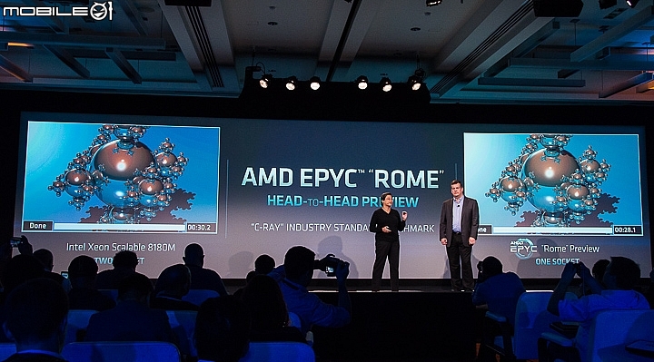 AMD EPYC ROME 64核心處理器發表 世界首款7nm ZEN2架構