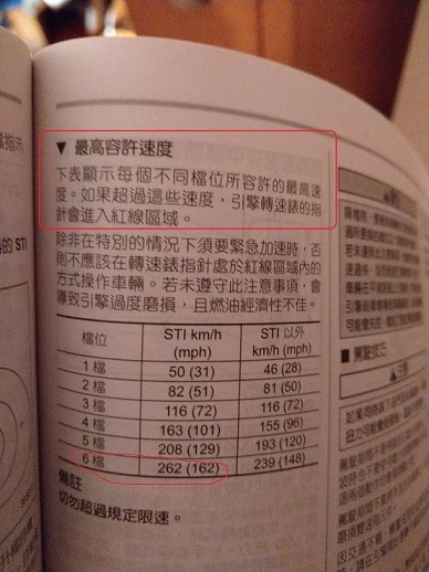 (2022 更新 ) Subaru故意找藉口規避保固不稀奇, 問題還在的同時,原廠電腦自動消除故障碼