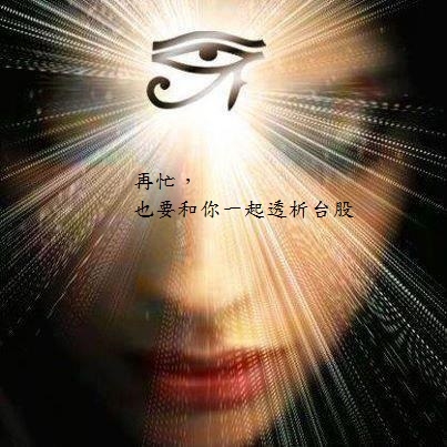 台股快噴了,不排除上看15000