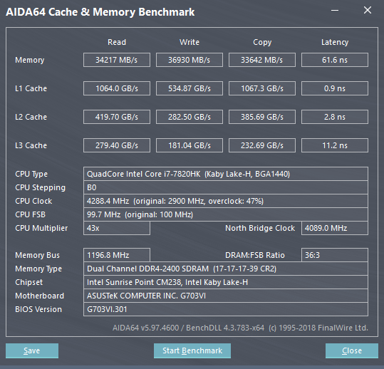 asus G703VI原廠是搭配Apace的ddr4-2800