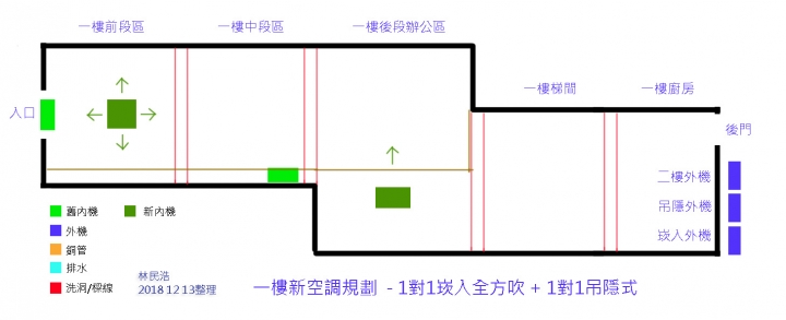 施工案例研究 更新大金吊隱式&崁入全方吹式冷氣不找木工