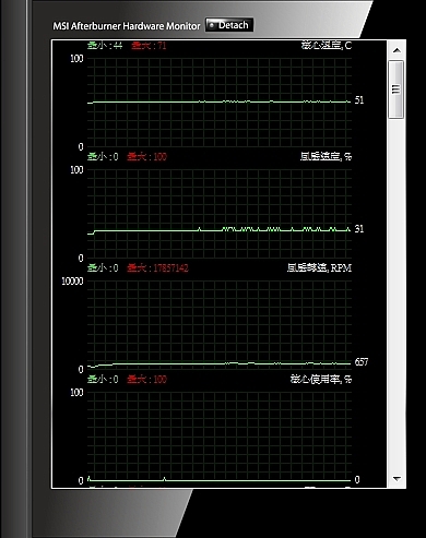 跳水入手技嘉RX 580 Gaming 8G