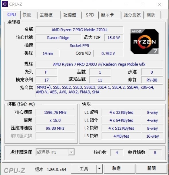 【HP】傳說i5的價格但超越i5的效能 EliteBook 745 G5 商務筆電開箱