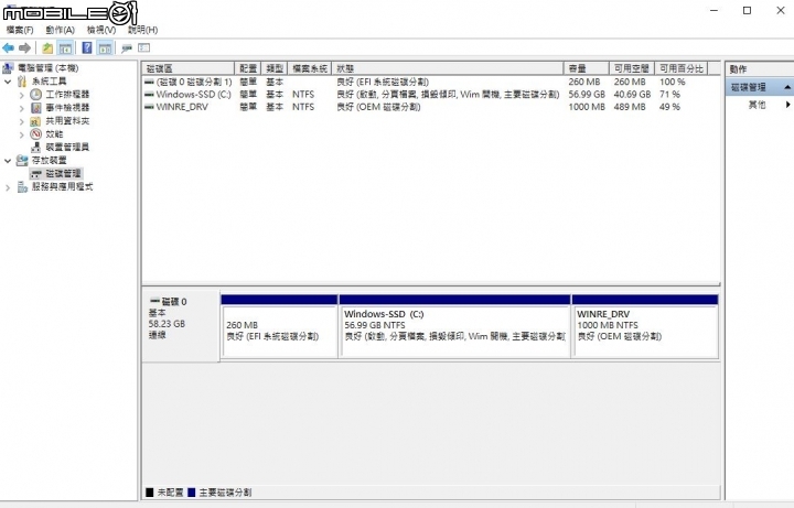IdeaPad S130-14IGM 輕薄文書機