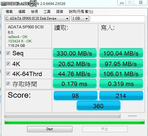 IdeaPad S130-14IGM 輕薄文書機