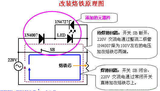 電烙鐵的改造疑問
