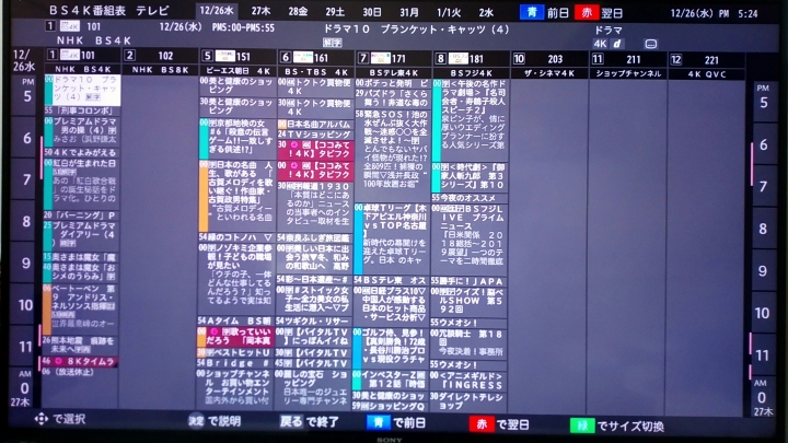 SONY DST-SHV1及BS4K小開箱心得