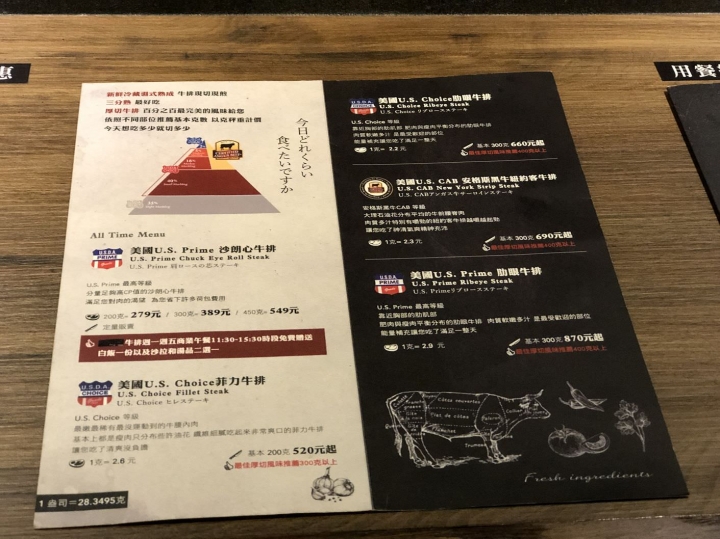 Totsuzen Steak現切現煎以克計價濕式熟成牛排 : 老饕吃巧首選, 打造客製化牛排!