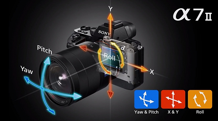 DJI OSMO Pocket 從口袋就能取出的流暢運鏡