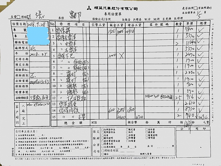 交車一次不過癮 你可以交車三次......EC交車文...Orz