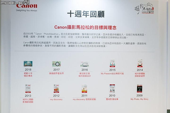 【採訪】2018 Canon 攝影馬拉松頒獎典禮活動紀實！