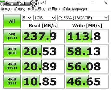 ECS LIVA Z2迷你電腦實測 輕巧安靜又省電