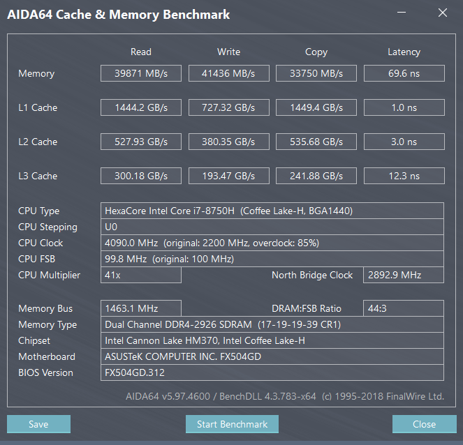 ASUS的FX504GD 居然能跑出這樣驚人的成積