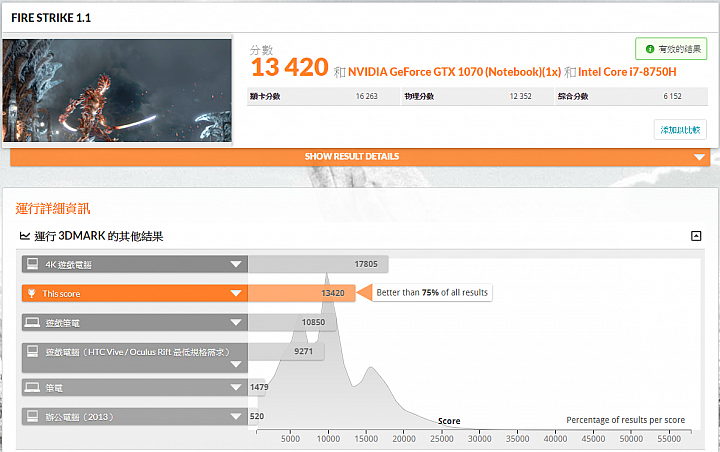 ZephyrusM 西風之神試用體驗心得分享 (GTX1070版本)