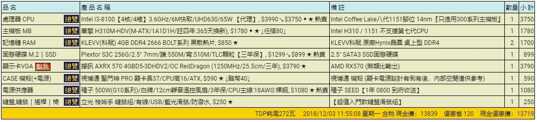 12k自組電腦開箱 i3-8100 + RX570 4G
