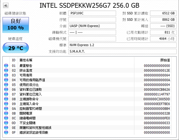 JEYI佳翼i9 M.2 NVME SSD USB-C外接盒開箱測試