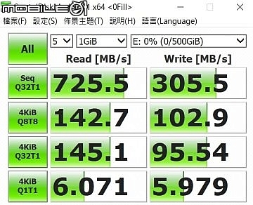 華芸ASUSTOR AS4004T NAS試用 10Gb高速傳輸到位