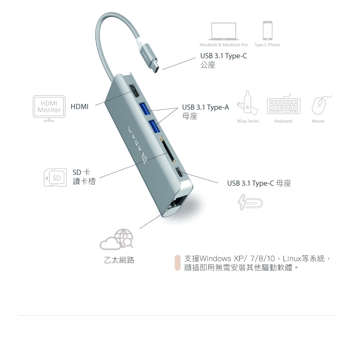 2018 iPad Pro (11吋)保護殼及其他配件選購討論