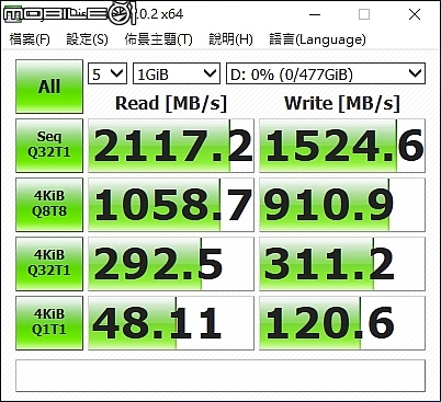 新產品 ADATA 威剛 SX8200Pro SX6000Pro 升級簡單開箱