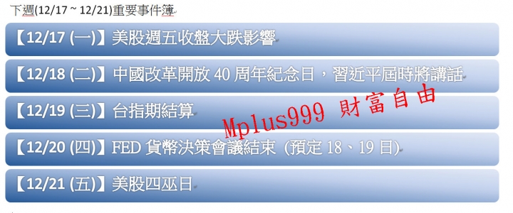 12/14_下週重要事件簿。緊張刺激的時刻