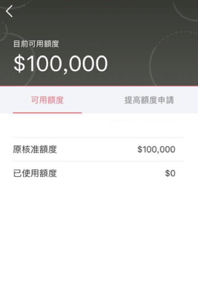 無卡分期買出國行程心得