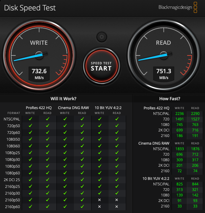imac 27" 2013 late (imac14.2) SSD 規格 (已解決)