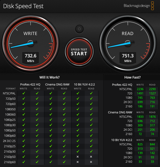 imac 27" 2013 late (imac14.2) SSD 規格 (已解決）