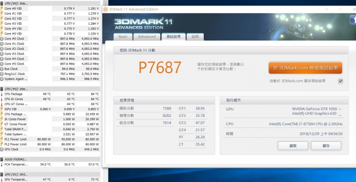 ASUS的FX504GD 居然能跑出這樣驚人的成積