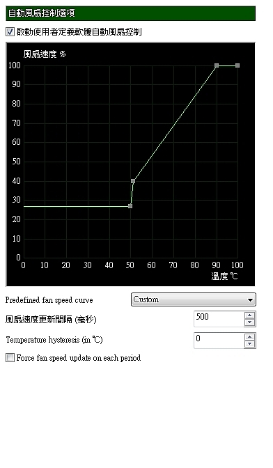 跳水入手技嘉RX 580 Gaming 8G