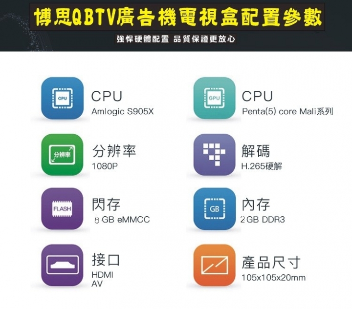 QBTV 博思數位 機上盒拆機