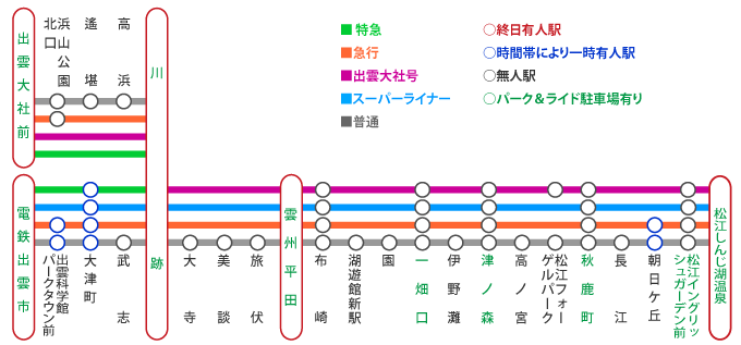 【日本島根單車行Day2】萬九千神社 → 出雲路自轉車道 → 稲佐の浜 → 出雲大社 → 松江花鳥園