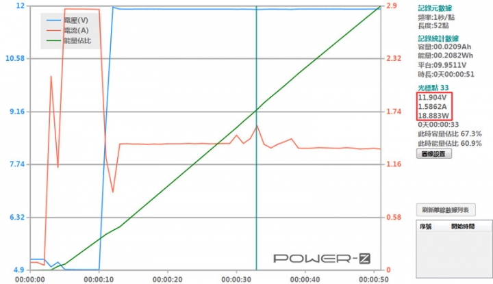 AUKEY PB-Y7雙系統PD+QC快充行動電源開箱