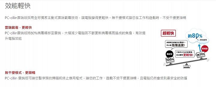 PC-cillin 2019 雲端版防毒軟體&APP試用全紀錄