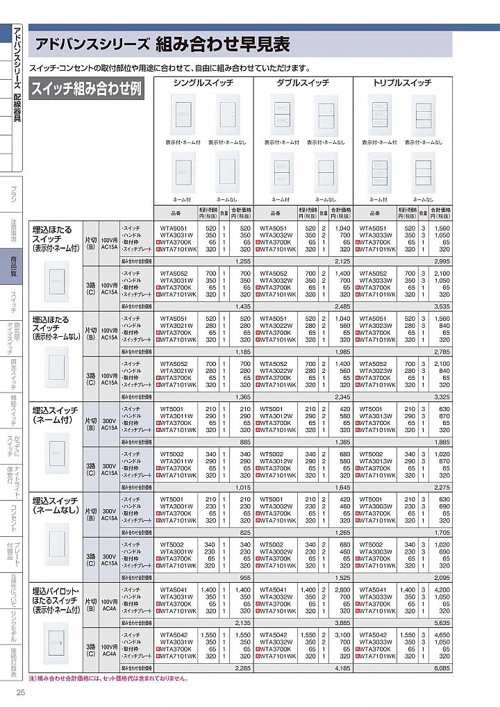 Panasonic ADVANCE 開關插座更換（補充ADVANCE浴室風扇控制面板安裝)