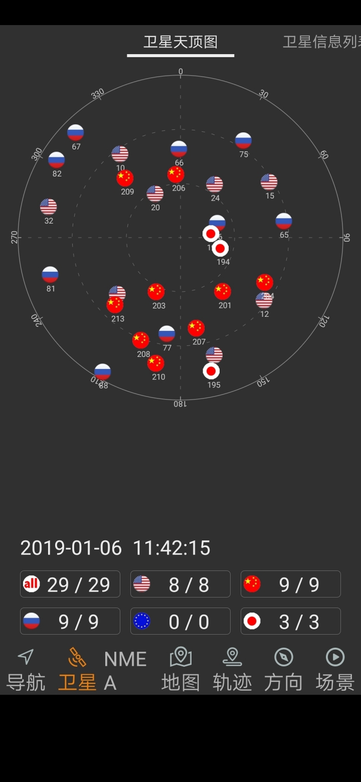 北斗衛星