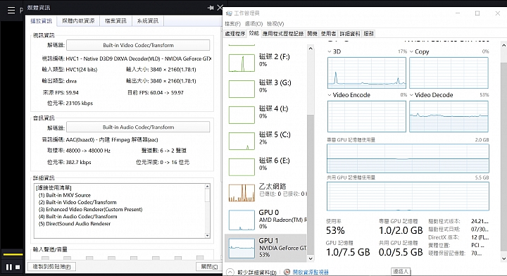 家中的智慧影音娛樂中心奇美android R3液晶顯示器使用分享