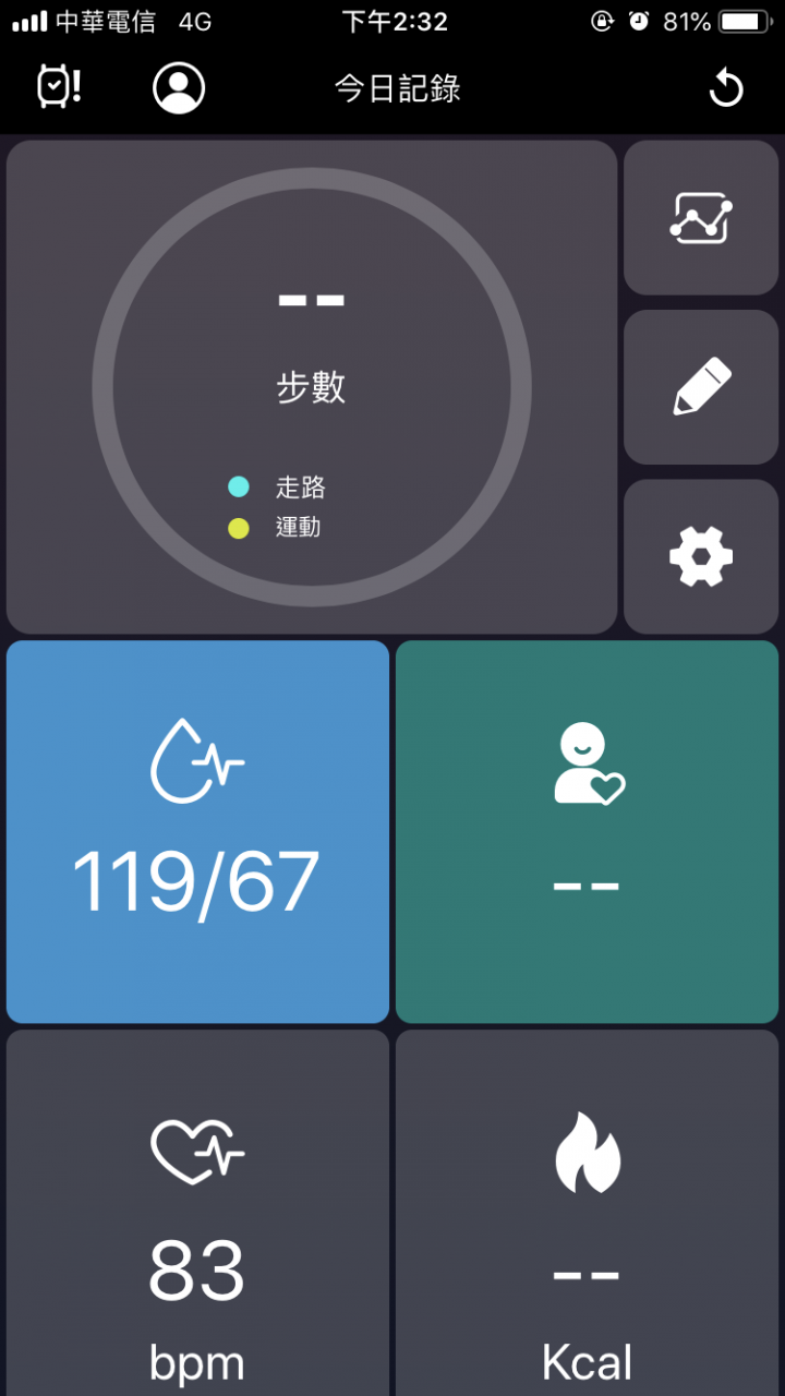 【開箱】老媽的vivowatch